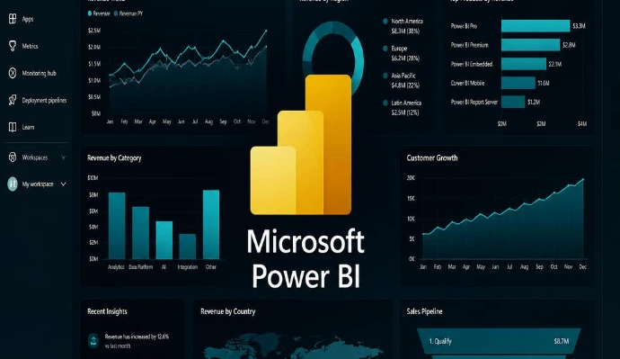 Business Intelligence Microsoft Power BI. Microsoft Power BI proposé par MT Nexus au Maroc pour créer des tableaux de bord interactifs, analyser les données d'entreprise et améliorer la prise de décision grâce à la Business Intelligence.